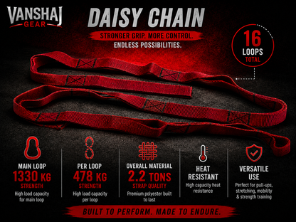 VANSHAJ Gear Dip Belt + Wrist Wraps Combo | 10mm Padded Weighted Dip Belt, Daisy Chain & Premium Wrist Support for Strength Training